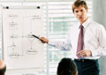 Project Management Fundamentals (Self-Guided)