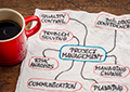 Project Management Suite