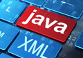 Java Developer Suite