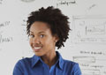 Creating a Successful Business Plan (Self-Guided)
