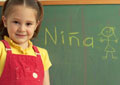 Spanish in the Classroom (Self-Guided)