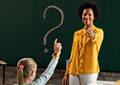 Inquiry-Based Teaching and Learning