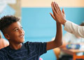 Behavior Strategies for Improved Testing Performance