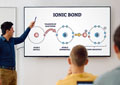 The Science Poster For the GT Student